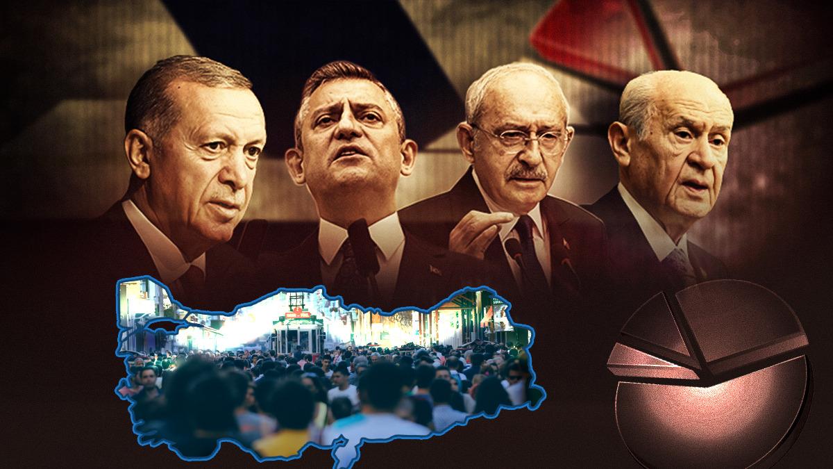 ASAL Araştırma'nın Ekim 2026 Anketi: AK Parti ve Yeni Parti Arasındaki Fark Açılıyor