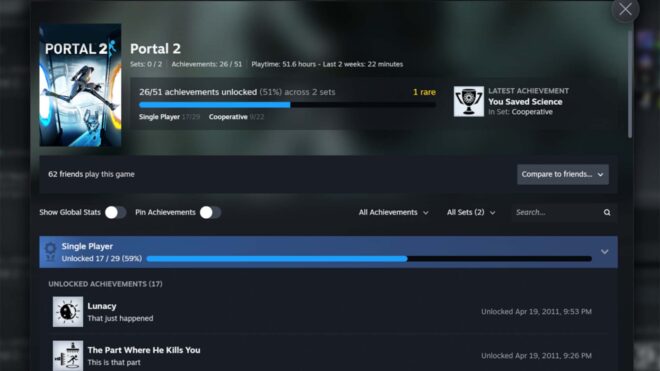 Steam, Başarım Setleri özelliğini beta süreciyle oyunculara tanıttı